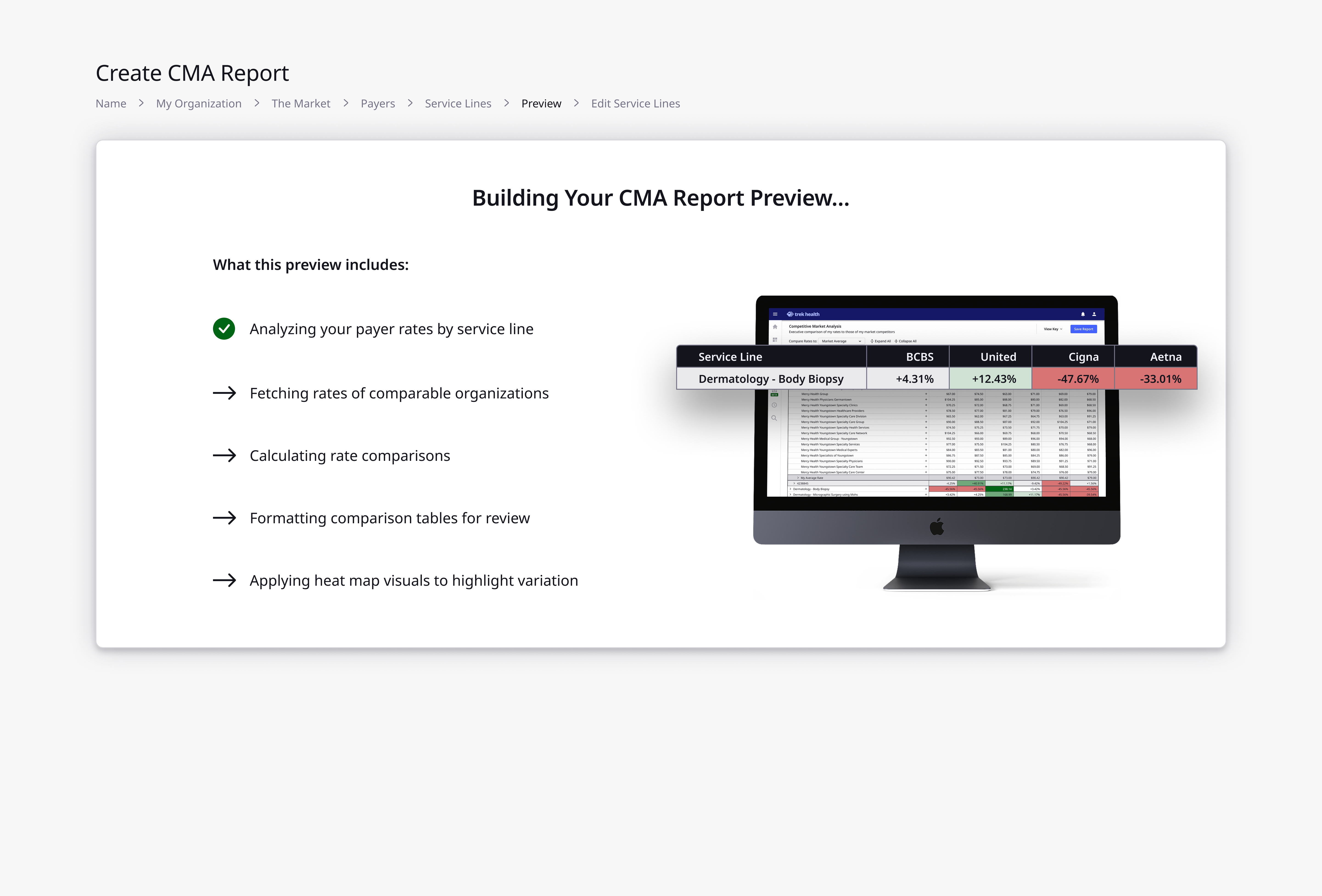 Unimplemented CMA workflow loading state explaining how the report is assembled