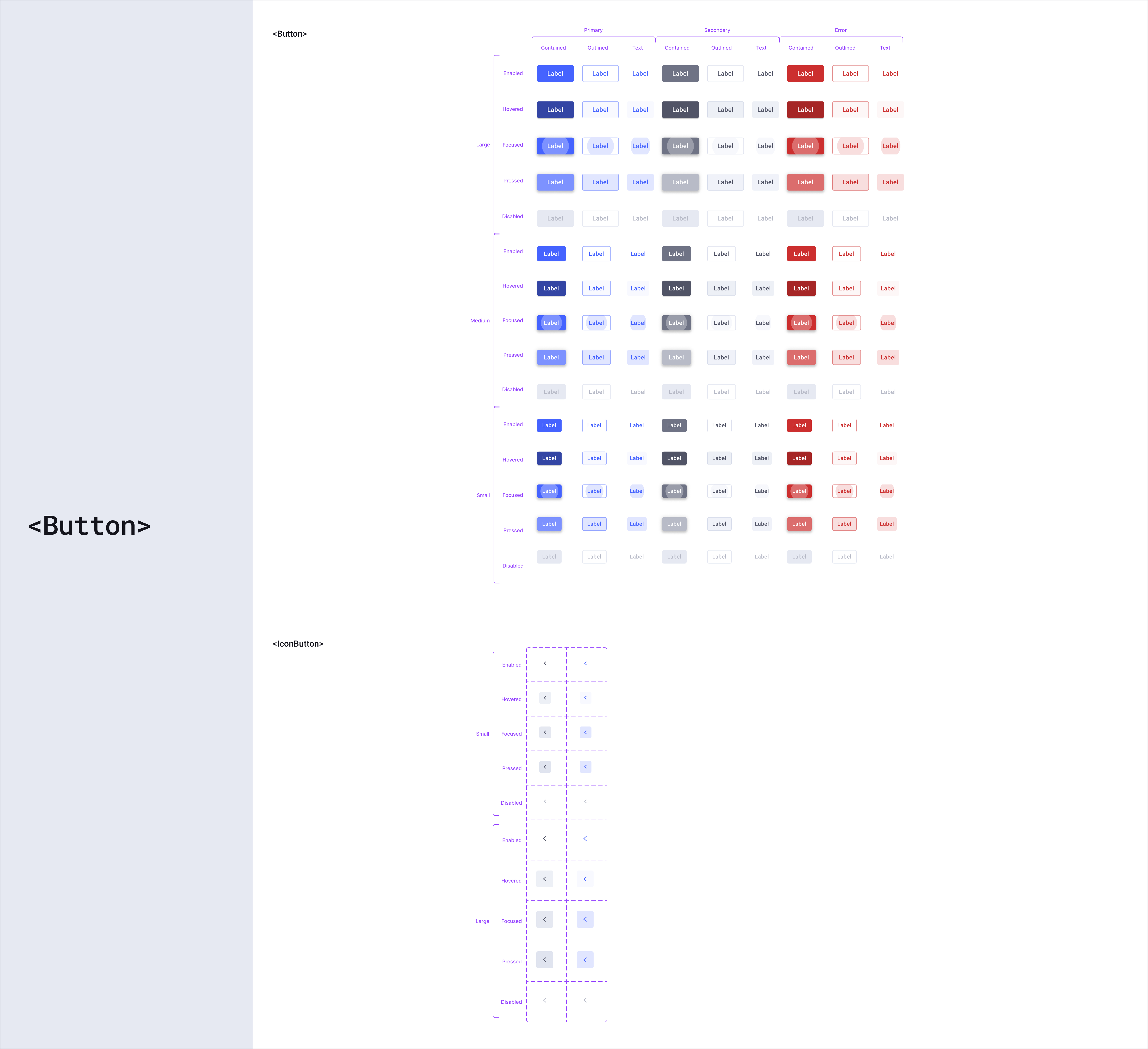 Design System original design artifact