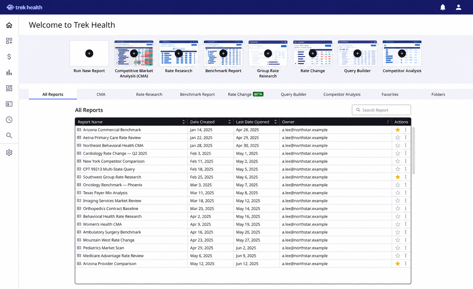The legacy report catalog with saved analyses.