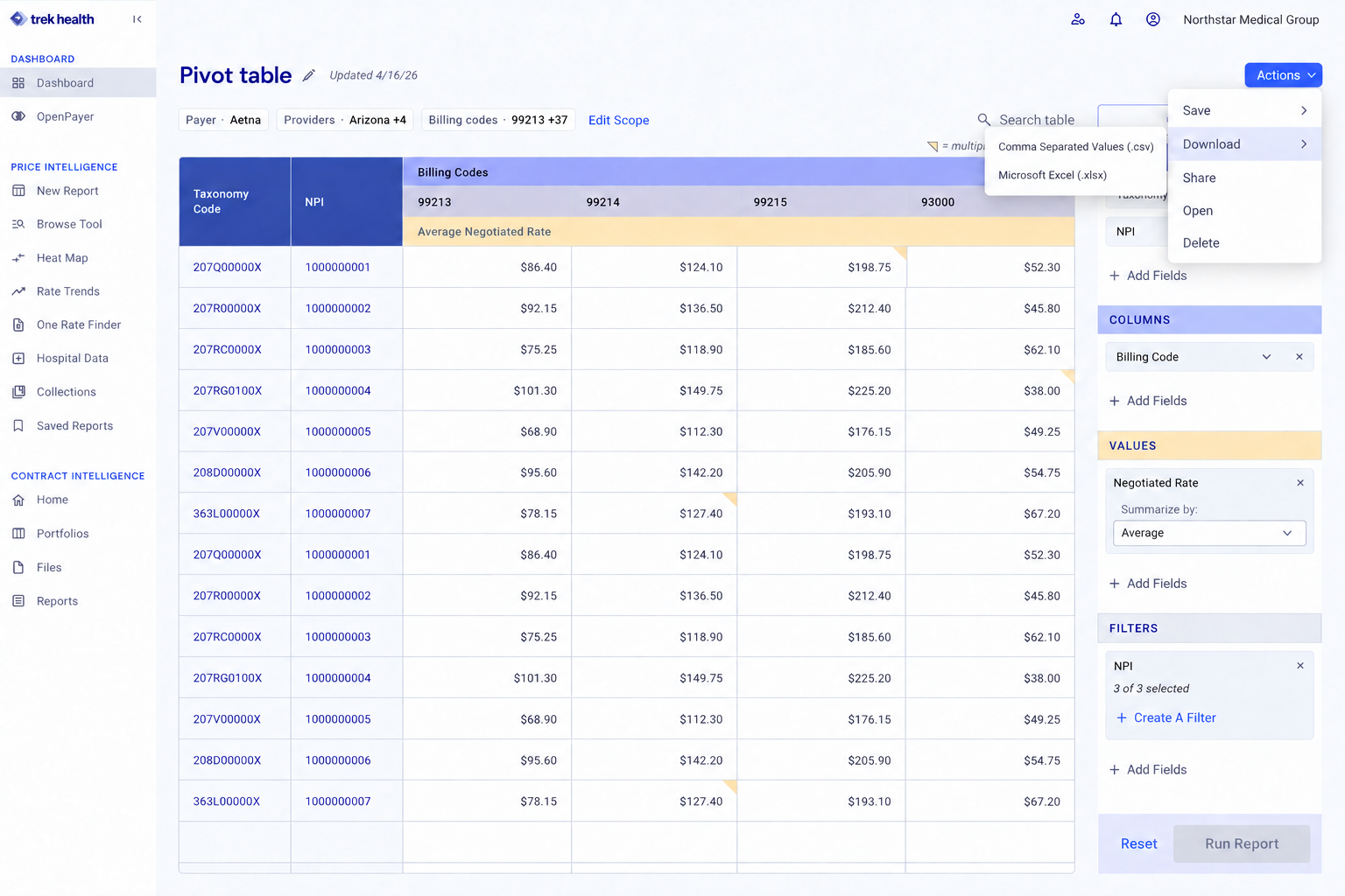 Actions menu with CSV and Excel download formats open.