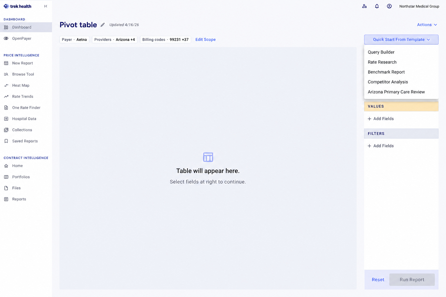 Quick Start From Template menu with four familiar reports and a custom configuration.